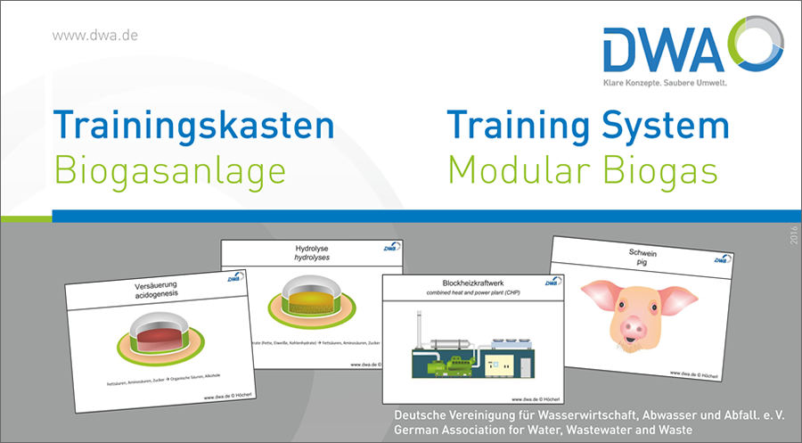 Biogas Plant Training System - 84 magnets and 35 magnetic cards DIN A6 - Each card labelled in German/English