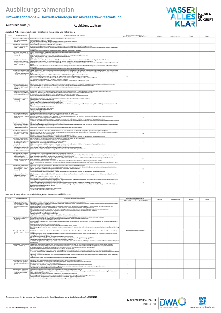 Poster Rahmenplan Abwasserbewirtschaftung