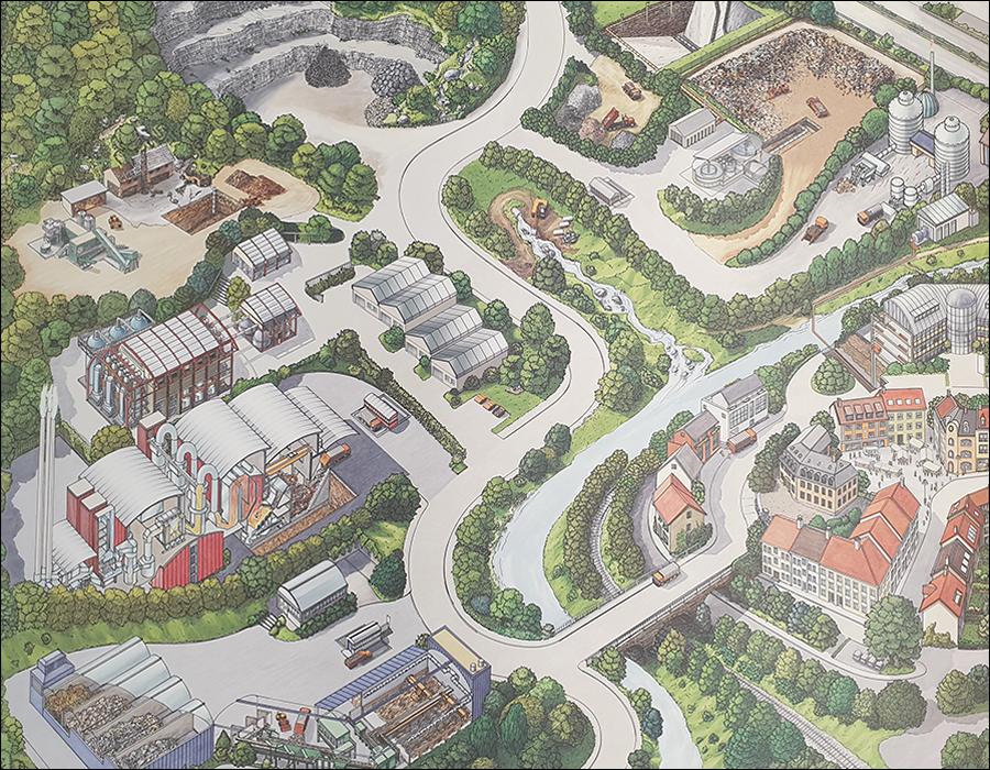 Poster Abfall - Abfall und Boden