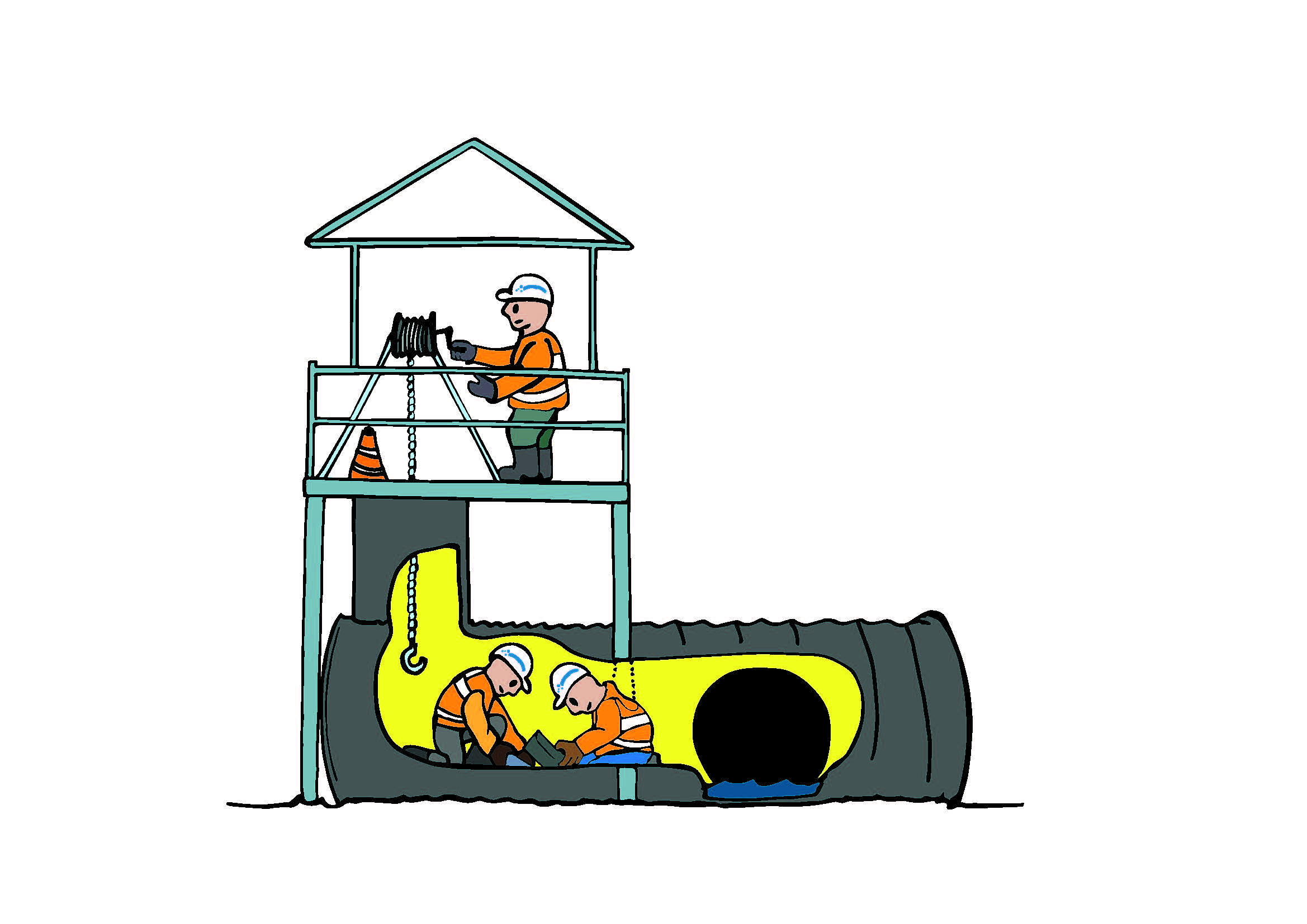 Einstiegs- und Rettungstraining Schachtbauwerke