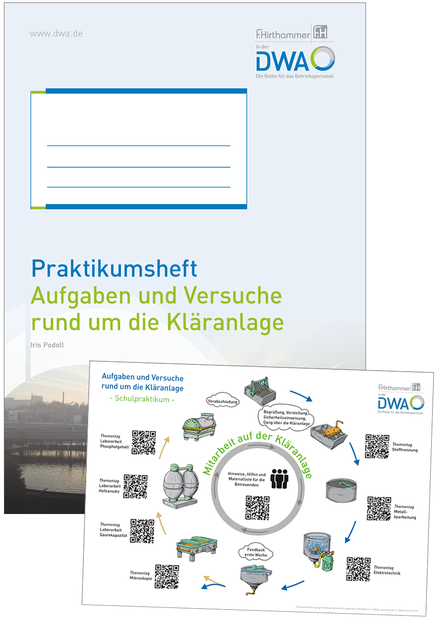 Praktikum auf der Kläranlage - Praktikumsheft + Poster