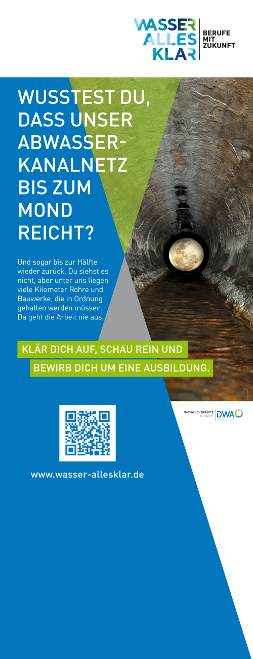 Wasser alles klar! RollUp Kanalnetz
